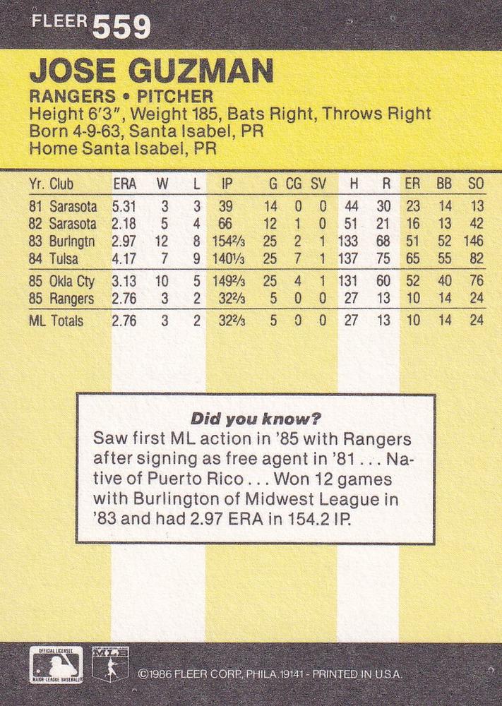 Jose Guzman  baseball card collectible - Main Image 2