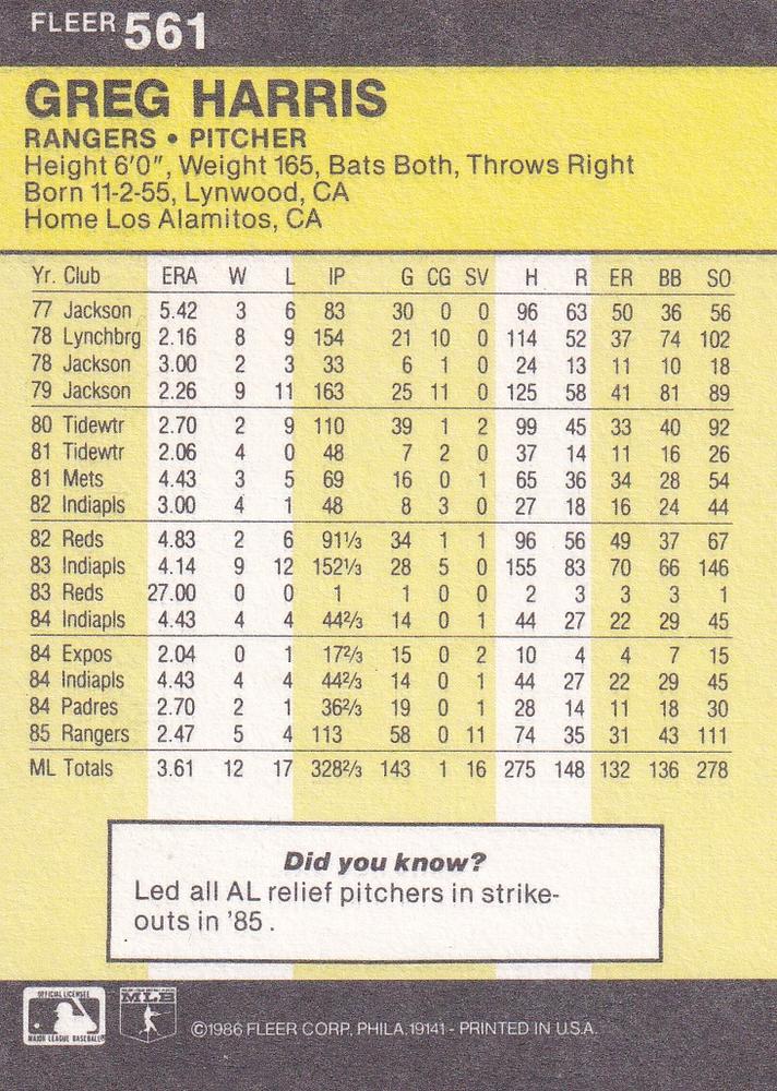 Greg Harris  baseball card collectible - Main Image 2