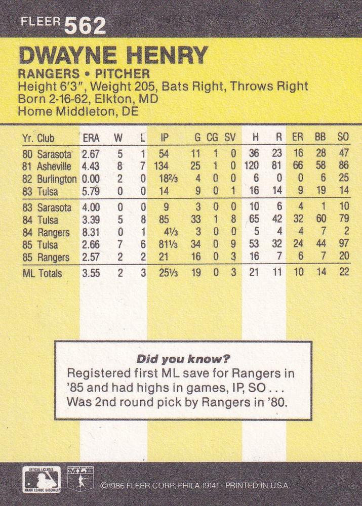 Dwayne Henry  baseball card collectible - Main Image 2