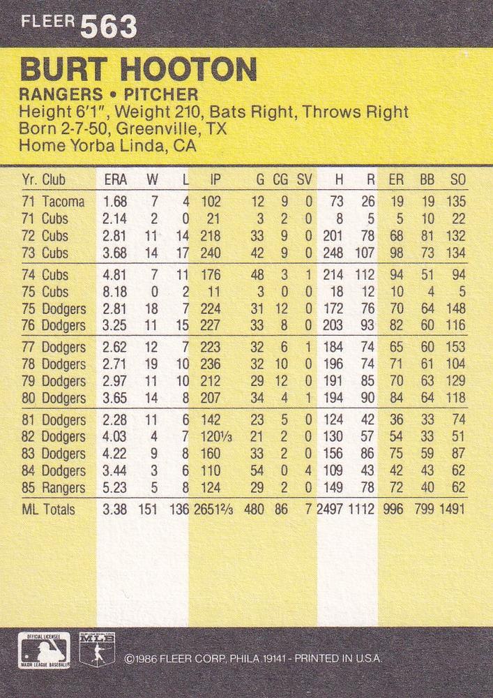 Burt Hooton  baseball card collectible - Main Image 2