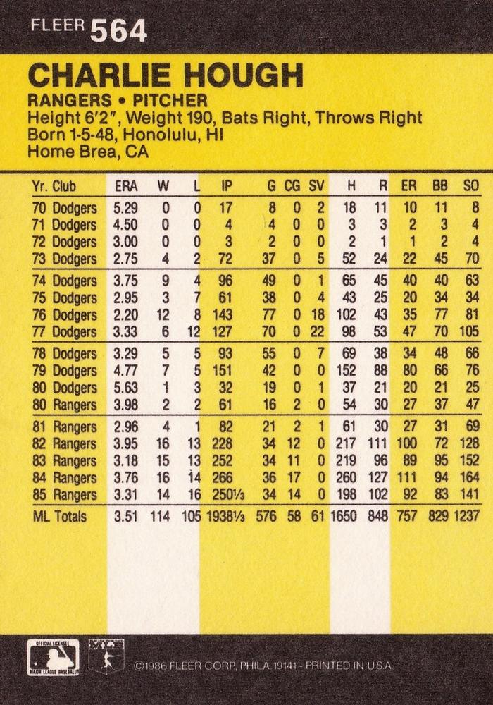 Charlie Hough  baseball card collectible - Main Image 2