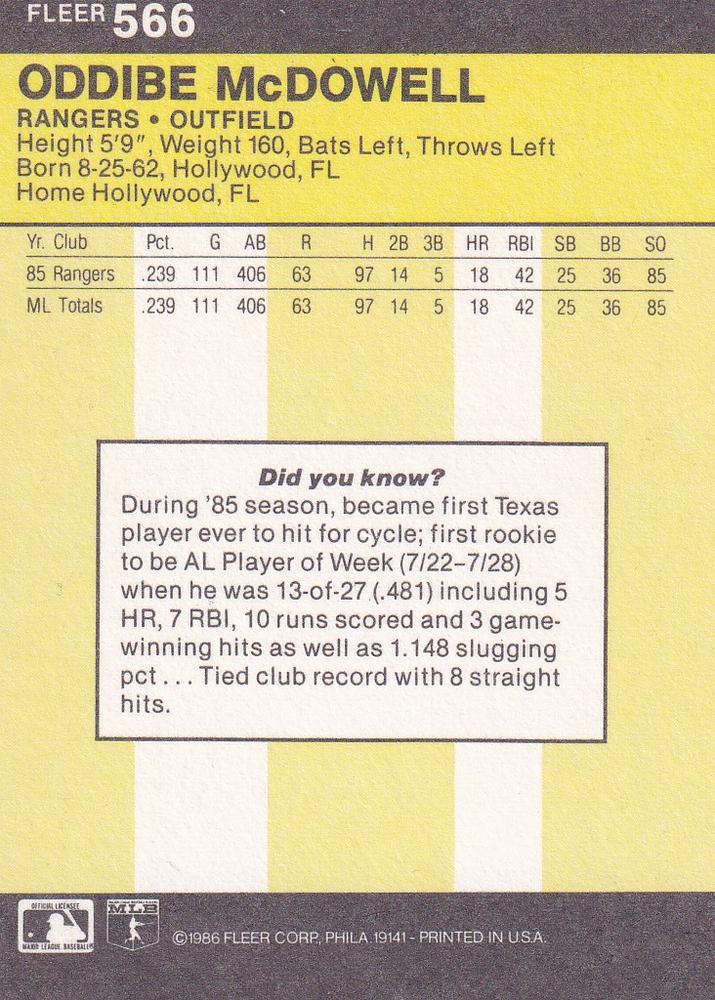 Oddibe McDowell  baseball card collectible - Main Image 2