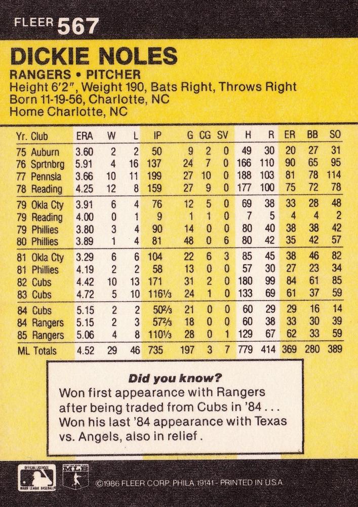 Dickie Noles  baseball card collectible - Main Image 2