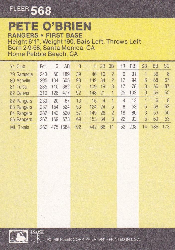 Pete O’Brien  baseball card collectible - Main Image 2