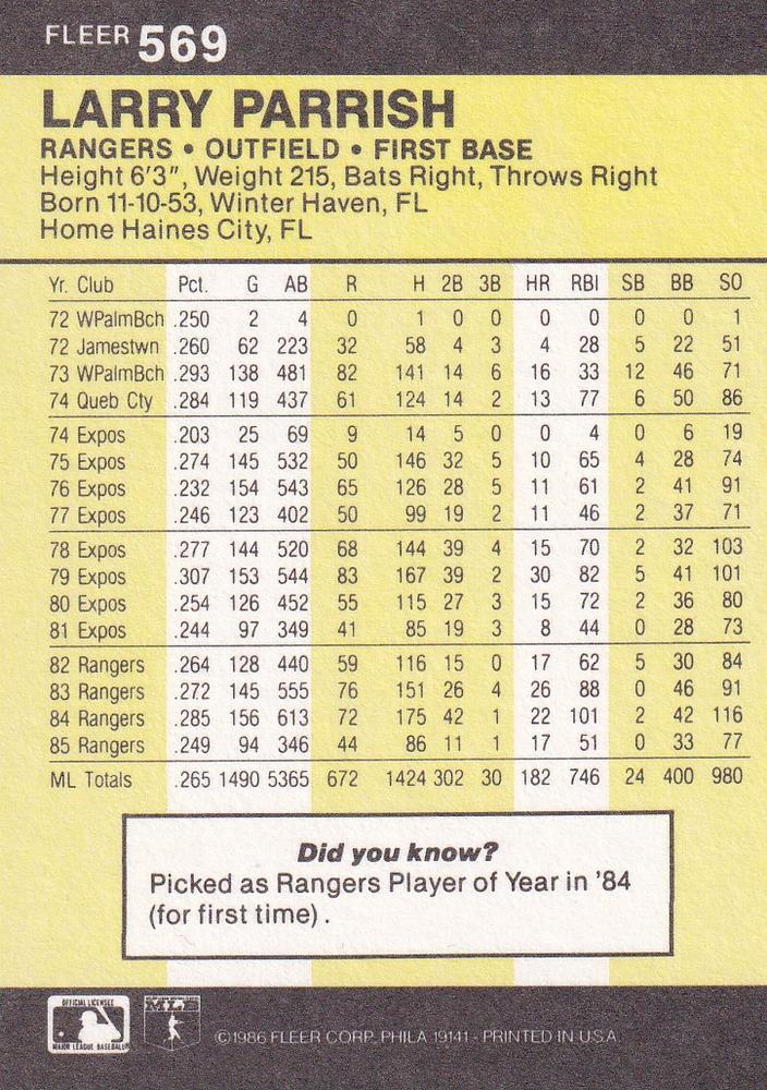 Larry Parrish  baseball card collectible - Main Image 2