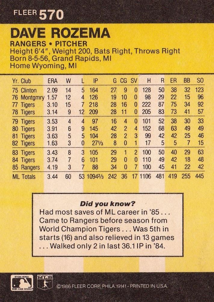 Dave Rozema  baseball card collectible - Main Image 2