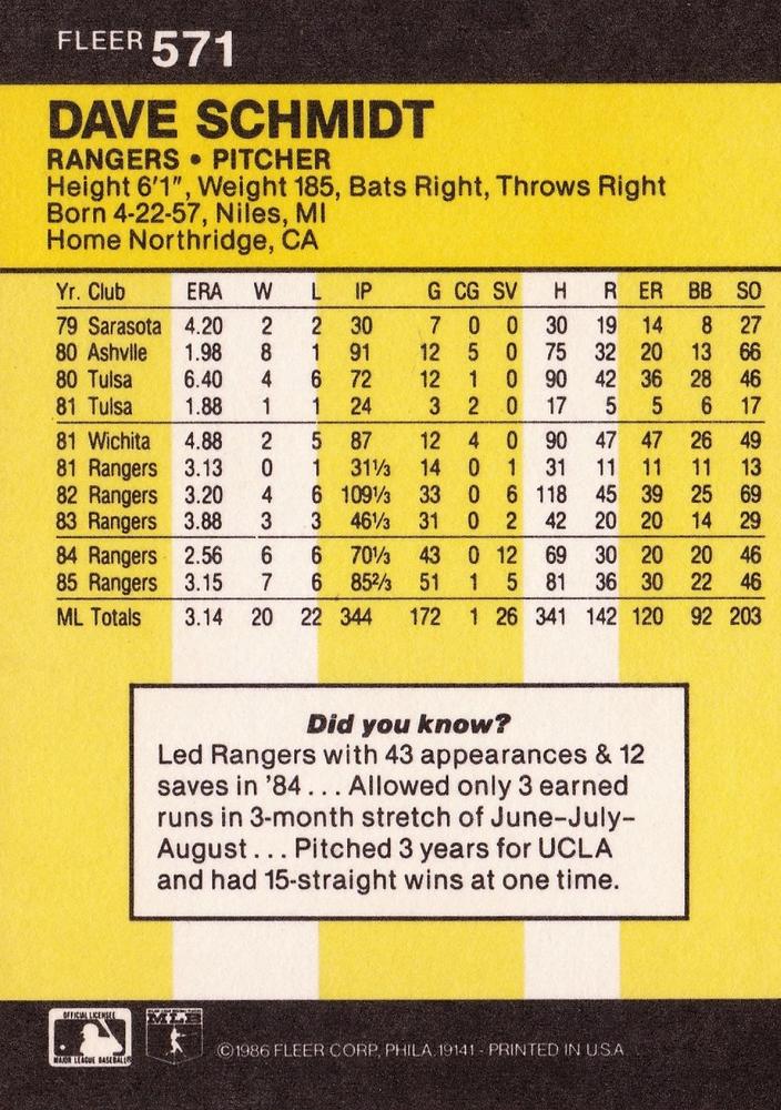 Dave Schmidt  baseball card collectible - Main Image 2