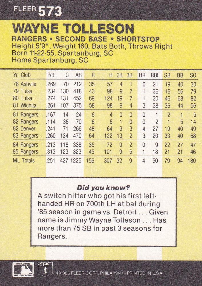 Wayne Tolleson  baseball card collectible - Main Image 2