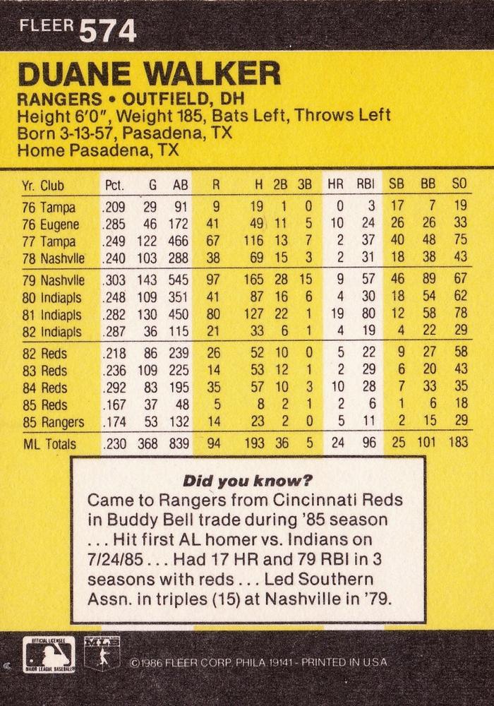 Duane Walker  baseball card collectible - Main Image 2