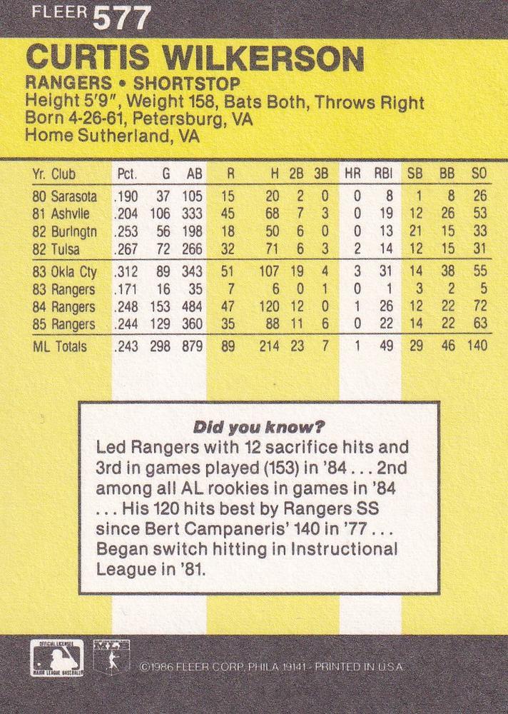 Curtis Wilkerson  baseball card collectible - Main Image 2