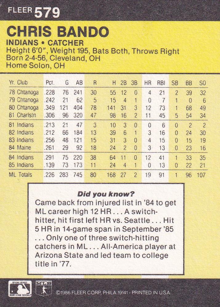 Chris Bando  baseball card collectible - Main Image 2