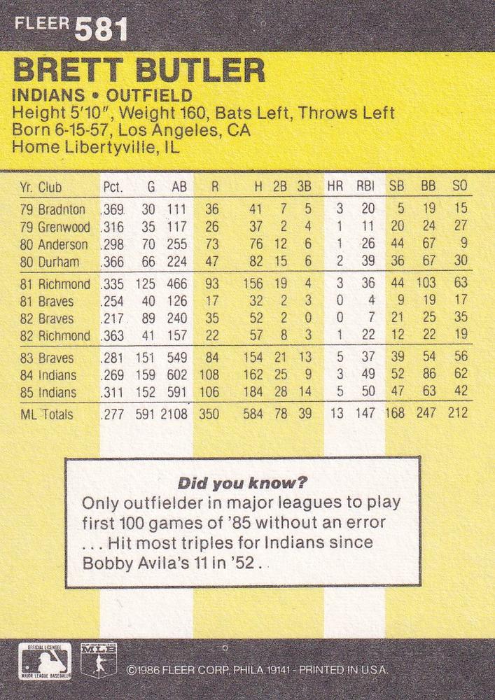 Brett Butler  baseball card collectible - Main Image 2