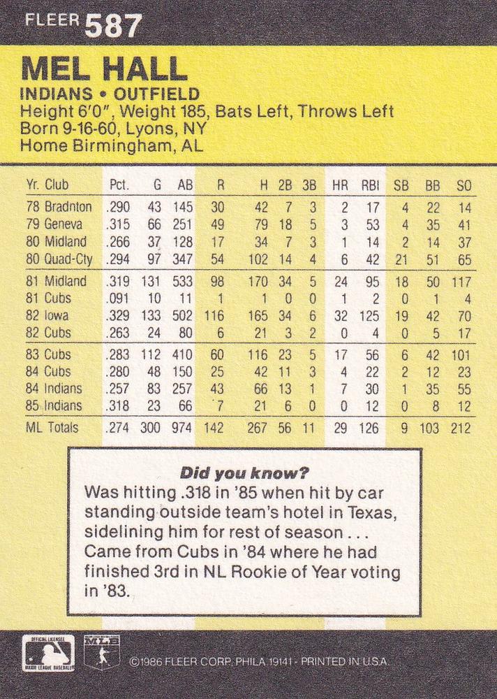 Mel Hall  baseball card collectible - Main Image 2