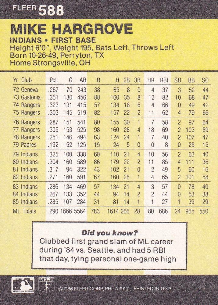 Mike Hargrove  baseball card collectible - Main Image 2