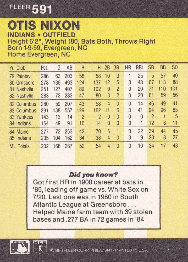 Otis Nixon  baseball card collectible - Main Image 2