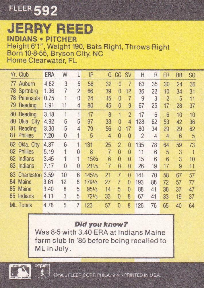 Jerry Reed  baseball card collectible - Main Image 2