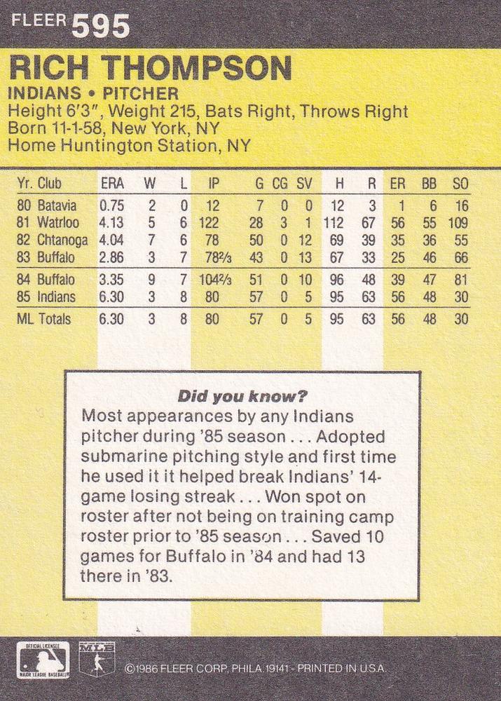 Rich Thompson  baseball card collectible - Main Image 2