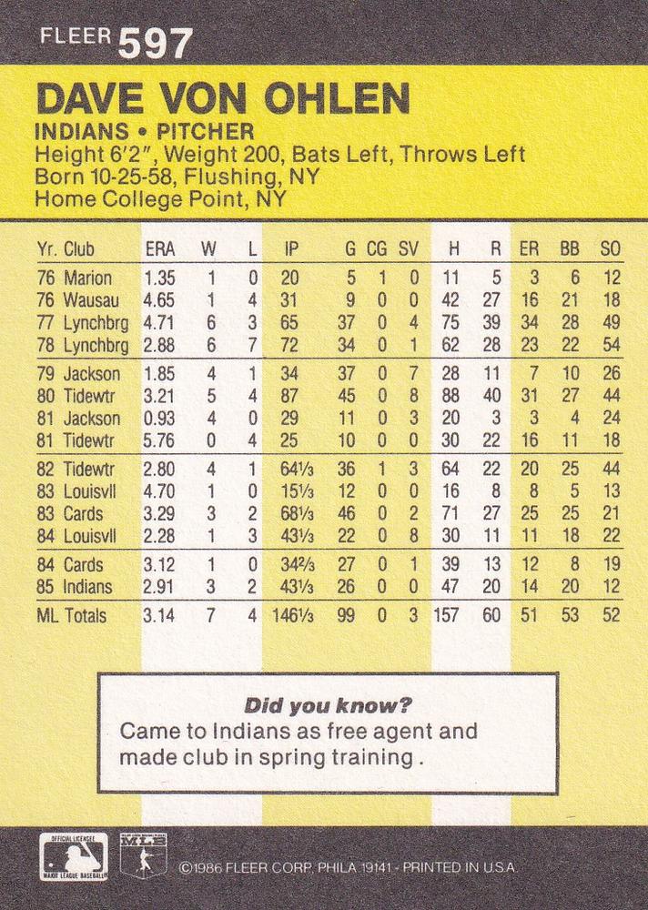 Dave Von Ohlen  baseball card collectible - Main Image 2