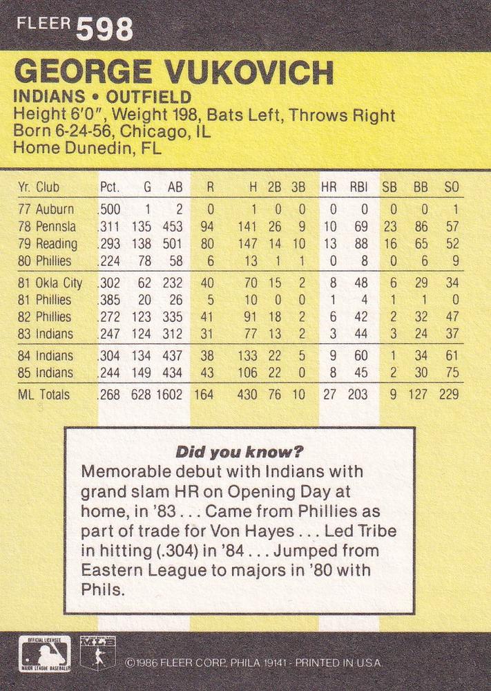 George Vukovich  baseball card collectible - Main Image 2