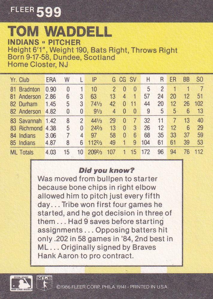 Tom Waddell  baseball card collectible - Main Image 2