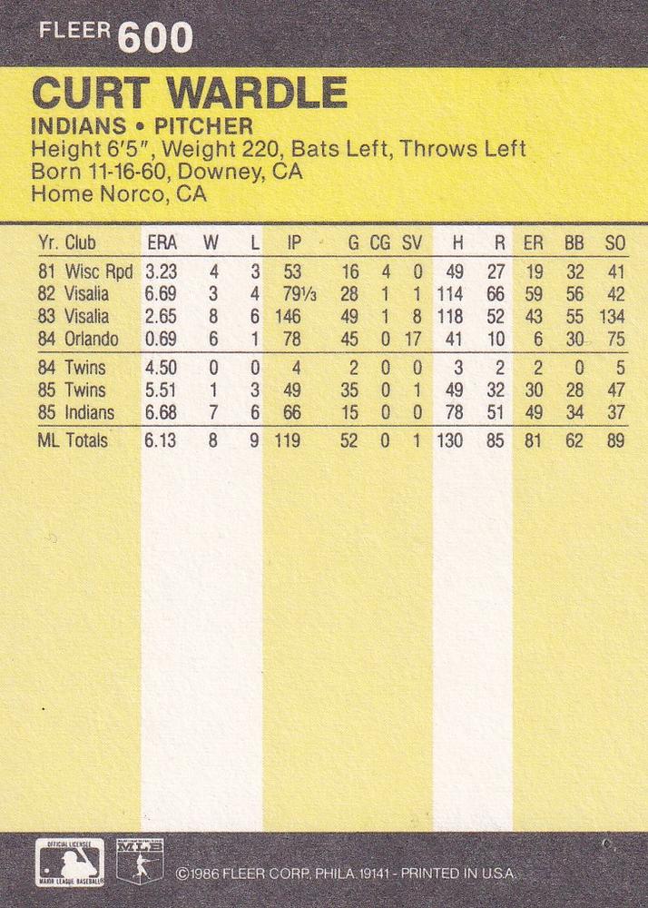 Curt Wardle  baseball card collectible - Main Image 2