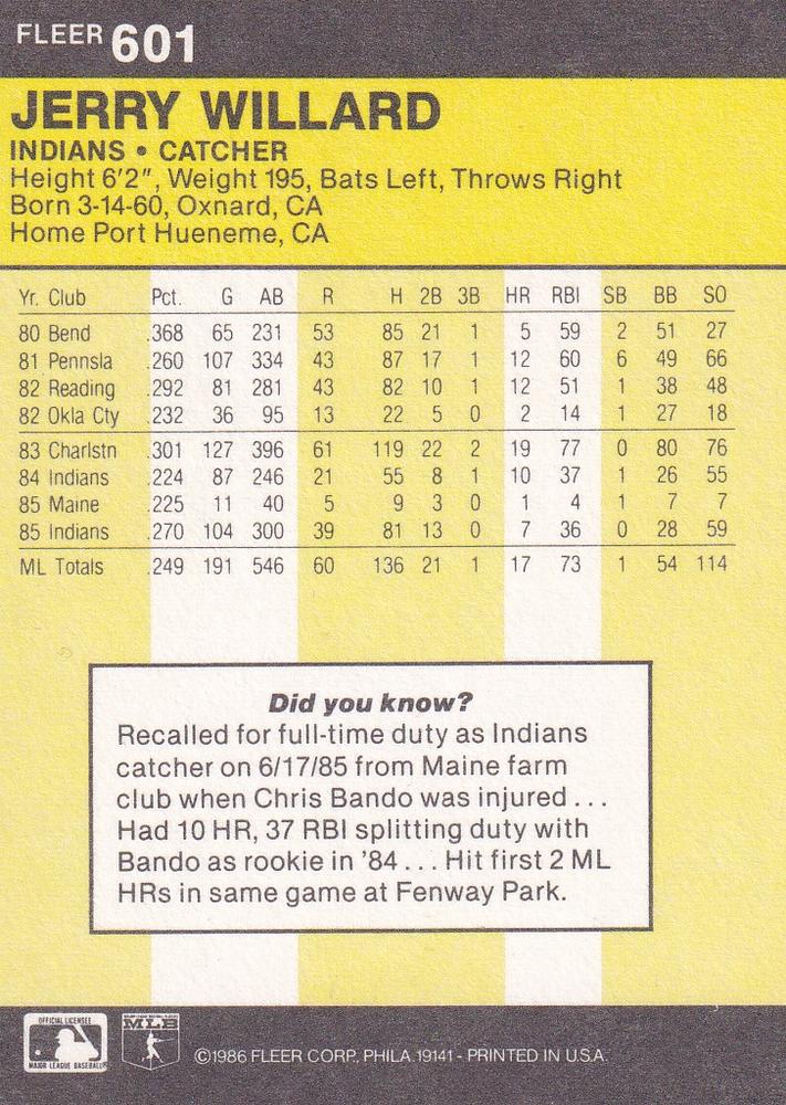 Jerry Willard  baseball card collectible - Main Image 2