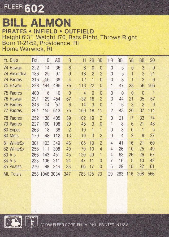 Bill Almon  baseball card collectible - Main Image 2
