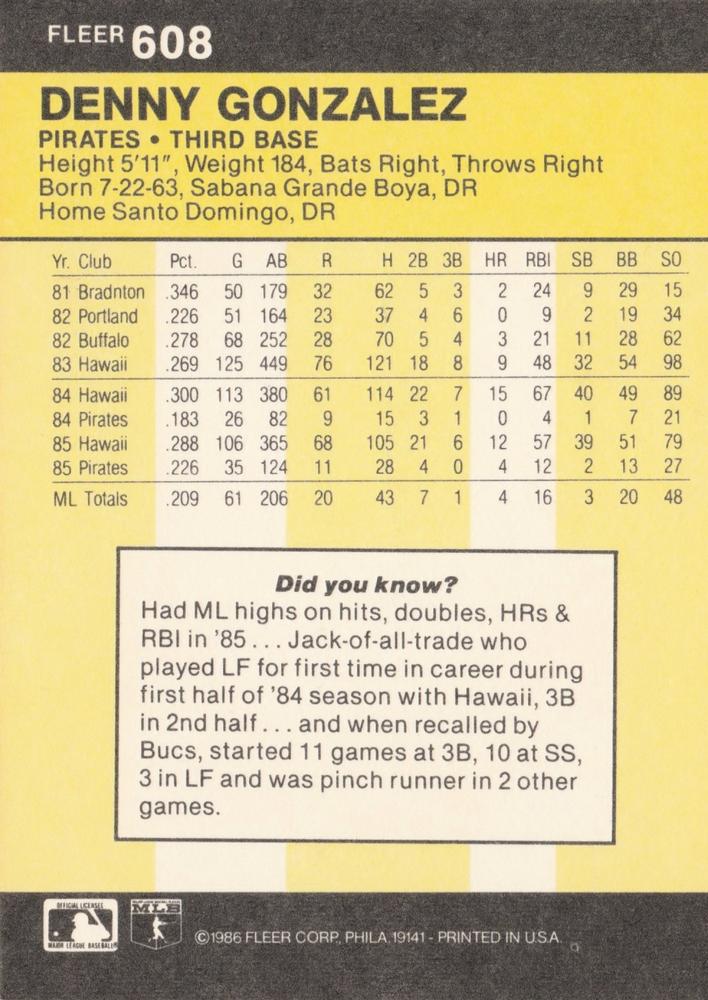 Denny Gonzalez  baseball card collectible - Main Image 2