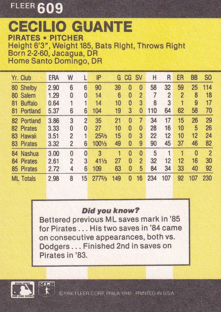 Cecilio Guante  baseball card collectible - Main Image 2