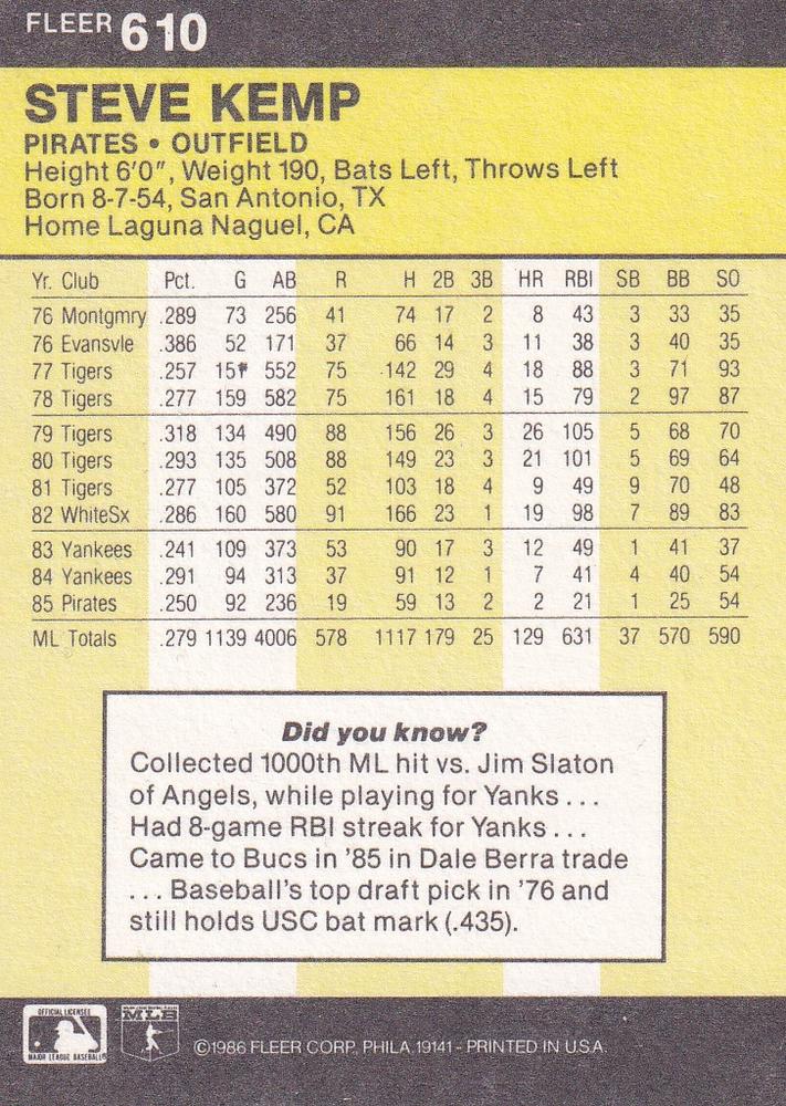 Steve Kemp  baseball card collectible - Main Image 2