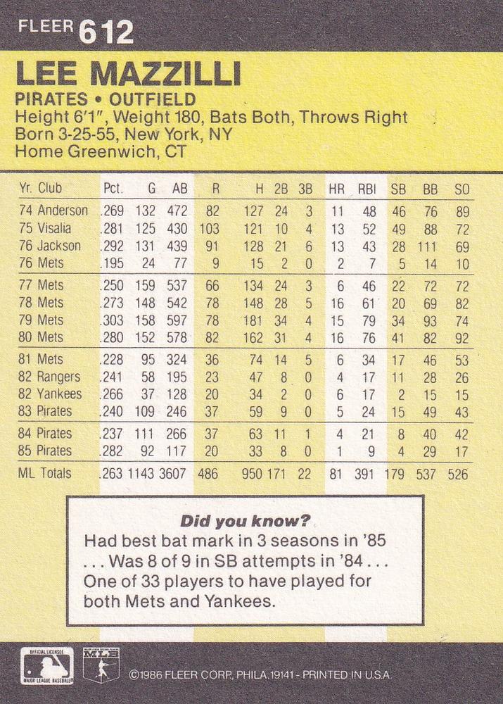 Lee Mazzilli  baseball card collectible - Main Image 2