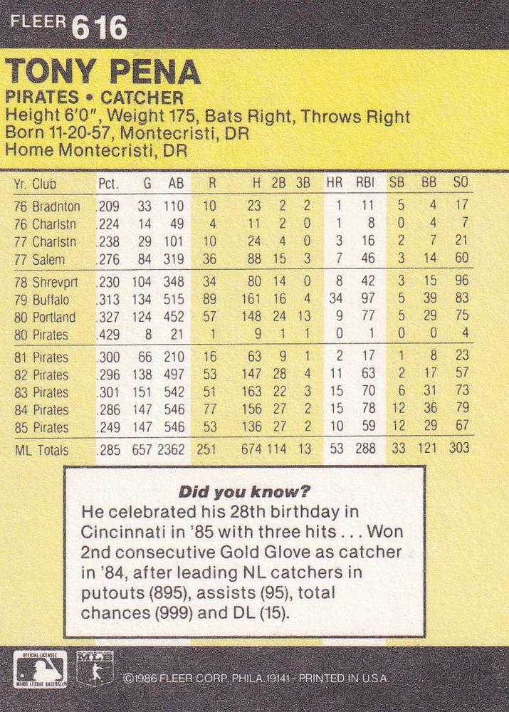 Tony Pena  baseball card collectible - Main Image 2