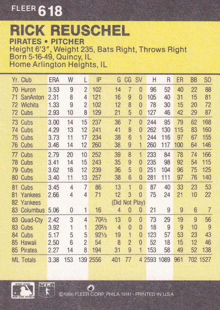 Rick Reuschel  baseball card collectible - Main Image 2