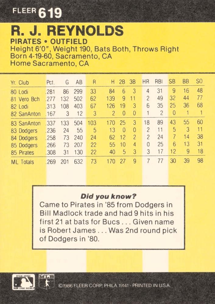 R.J. Reynolds  baseball card collectible - Main Image 2