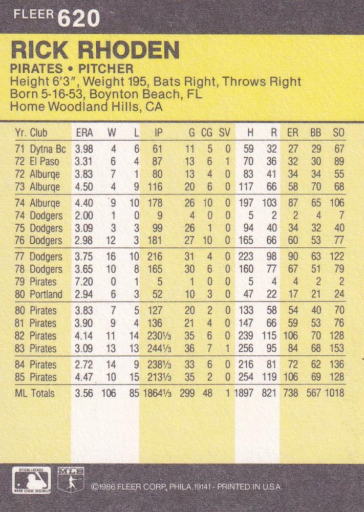 Rick Rhoden  baseball card collectible - Main Image 2