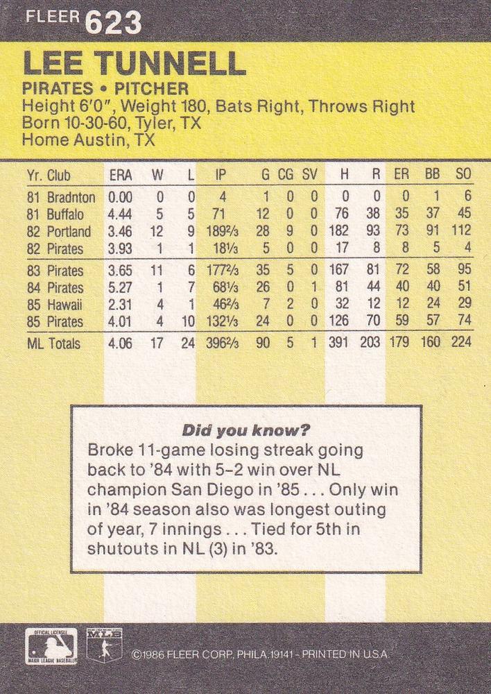 Lee Tunnell  baseball card collectible - Main Image 2