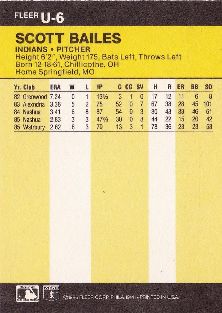 Scott Bailes  baseball card collectible - Main Image 2