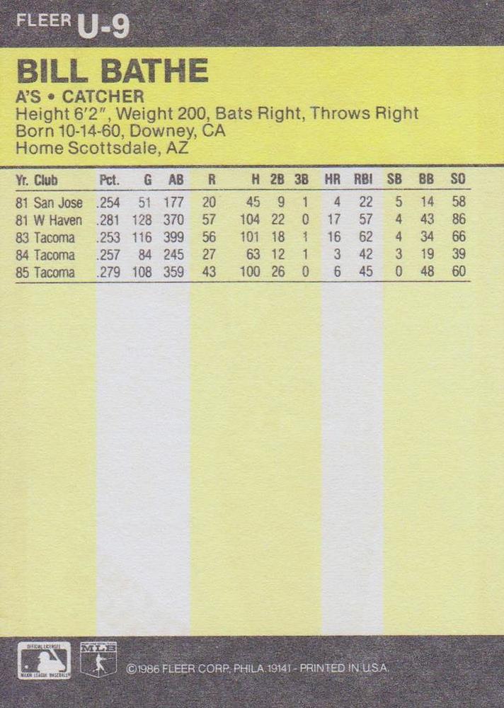 Bill Bathe  baseball card collectible - Main Image 2