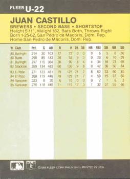 Juan Castillo  baseball card collectible - Main Image 2