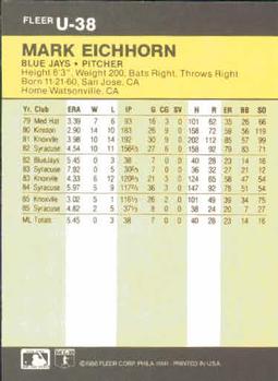 Mark Eichhorn  baseball card collectible - Main Image 2
