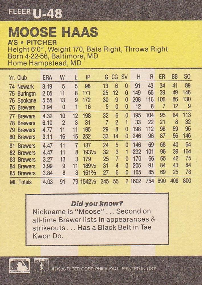 Moose Haas  baseball card collectible - Main Image 2