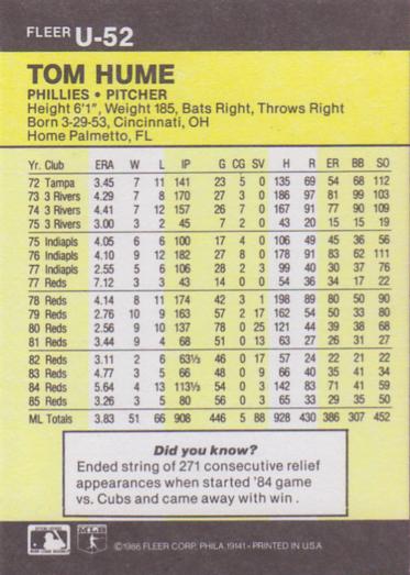 Tom Hume  baseball card collectible - Main Image 2