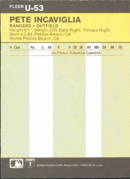 Pete Incaviglia  baseball card collectible - Main Image 2