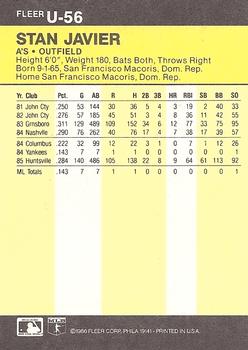 Stan Javier  baseball card collectible - Main Image 2