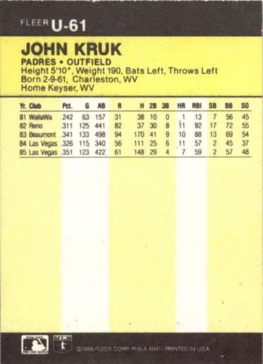 John Kruk  baseball card collectible - Main Image 2