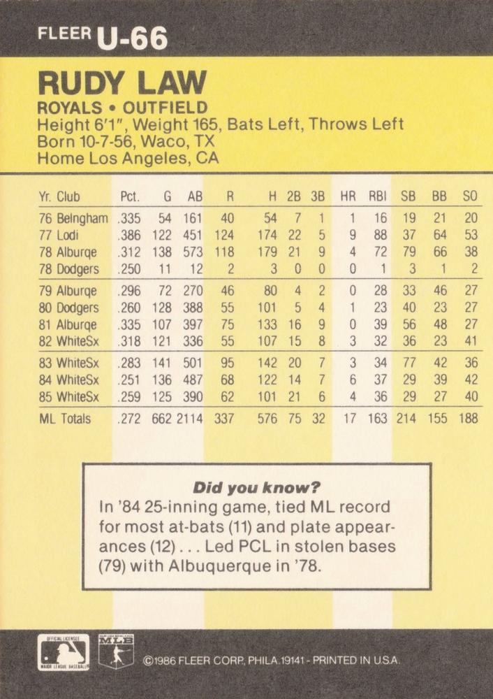 Rudy Law  baseball card collectible - Main Image 2