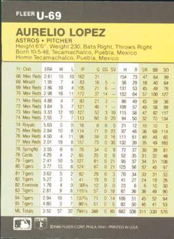 Aurelio Lopez  baseball card collectible - Main Image 2