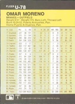 Omar Moreno  baseball card collectible - Main Image 2