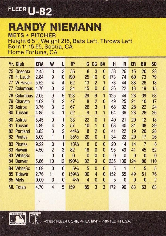 Randy Niemann  baseball card collectible - Main Image 2