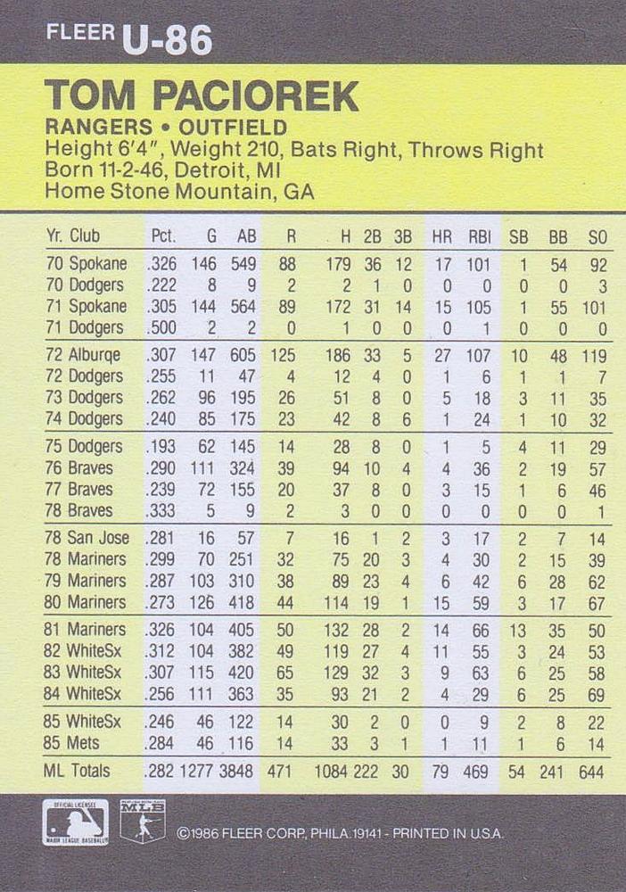 Tom Paciorek  baseball card collectible - Main Image 2